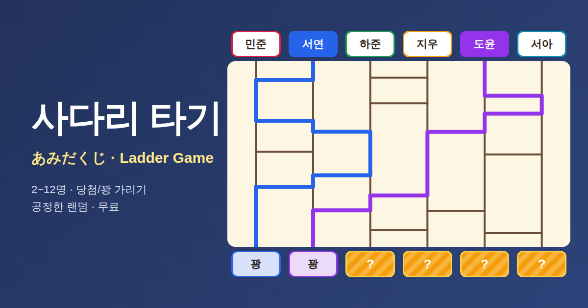 Ladder Game (Amidakuji)