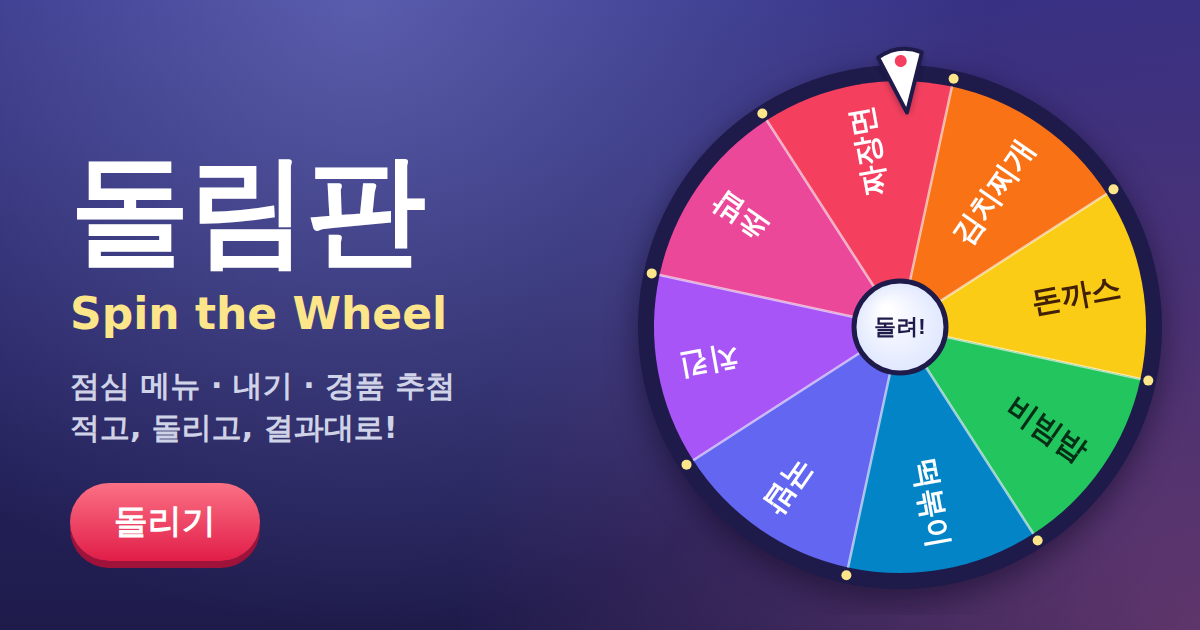 Spin the Wheel